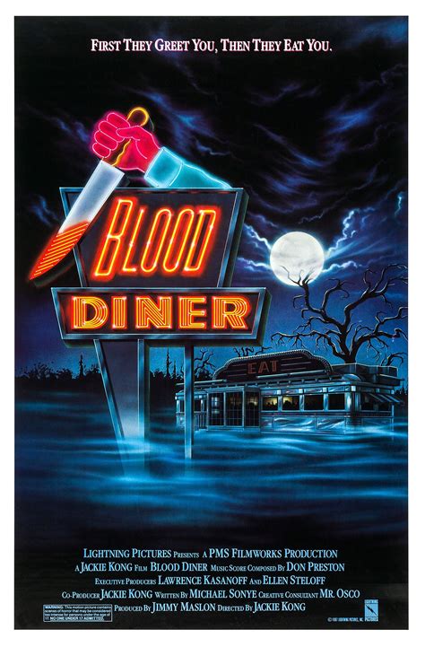 80s horror posters the best