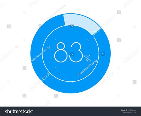 83%