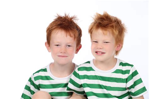 83,000,000 Redheaded Individuals: A Global Exploration of the Ginger Gene