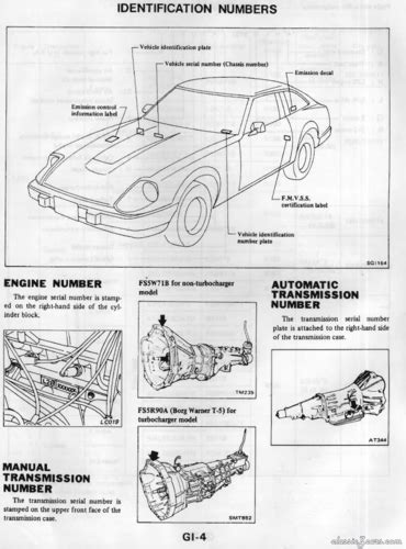 83 280zx factory service Reader