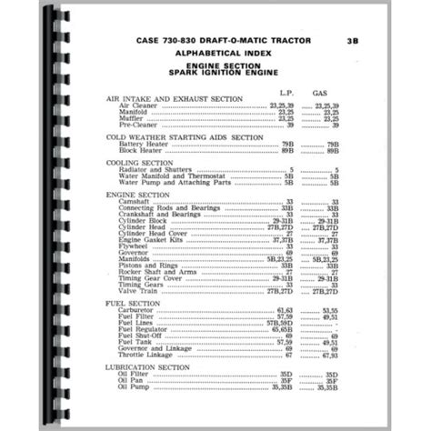 830 case tractor parts manual pdf Epub