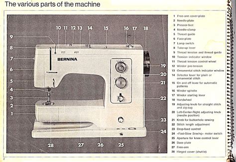 830 sewing machine manual Epub