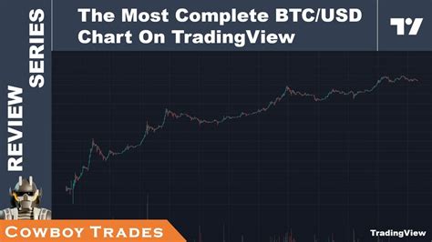 85 BTC to USD: A Comprehensive Analysis