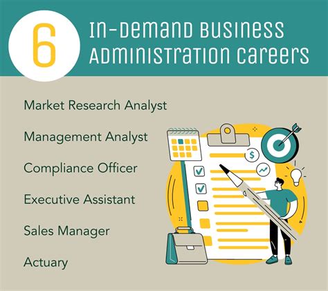 85 Business Administration Degree Jobs to Consider for Your Career