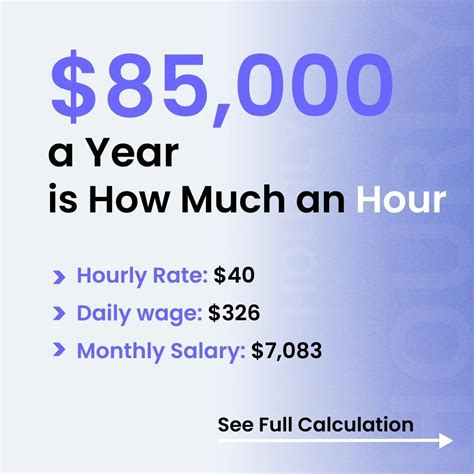 85000 a year is how much an hour