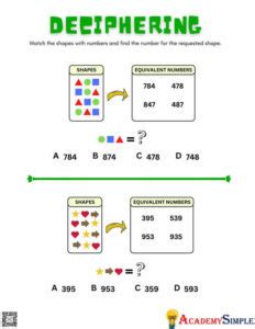 8550110 – Deciphering the Code