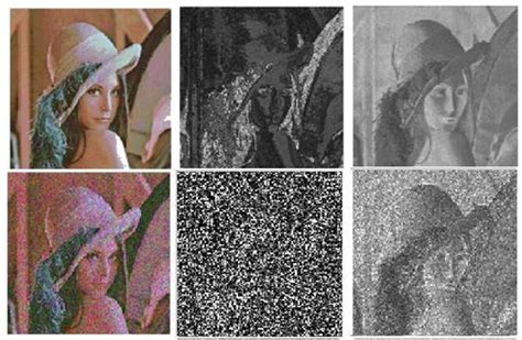 86 Lena: A Revolutionary Imaging Standard for Computer Vision