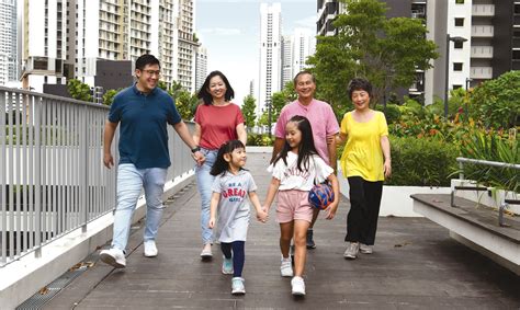 87% of Singaporeans Reside in HDB Flats: A Comprehensive Analysis