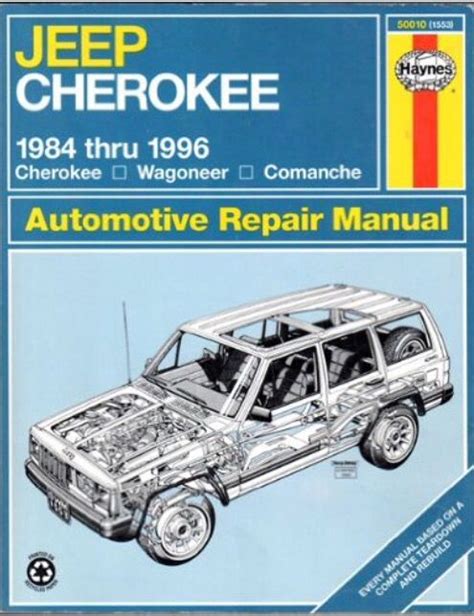 87 jeep cherokee free repair manual Epub