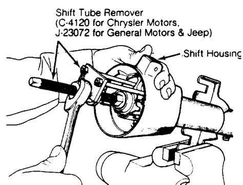 87 jeep cherokee steering column reparmanual PDF