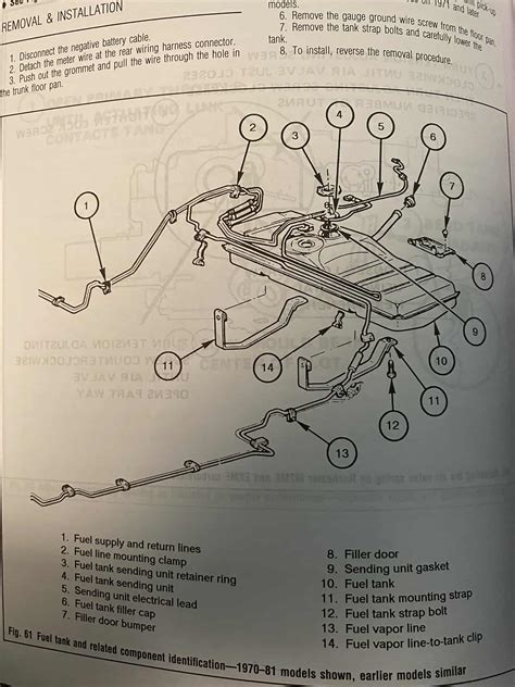 87 pontiac firebird fuel system diagram pdf PDF