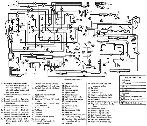 88 harley sportster wiring schematic pdf Doc