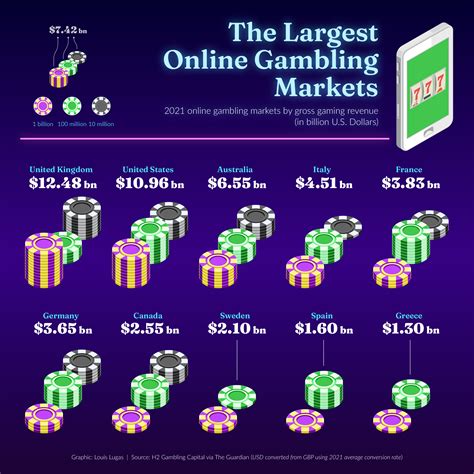 8833 Bet: A Complete Guide to the World's Largest Online Gambling Site