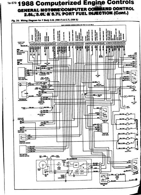 89 camaro ecm diagram pdf Reader