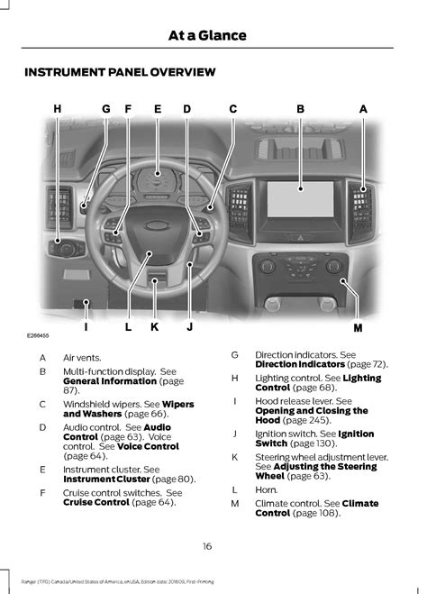 89 ford ranger owners manual PDF