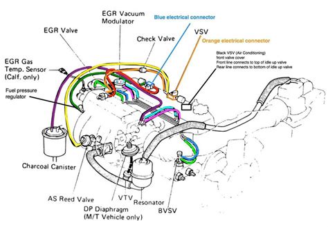 89 toyota pick up air check valve pdf Kindle Editon