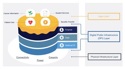 8GB in Kilobytes: Unlocking a World of Digital Possibilities