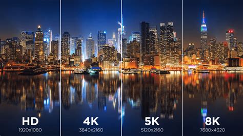 8K Revolution: A Glimpse into the Future of Entertainment