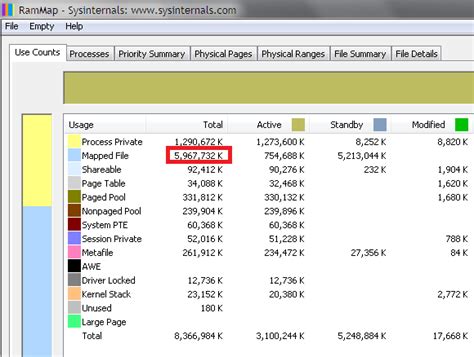 8gb of ram in mb