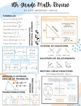 8th grade eog study guide Reader
