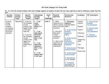 8th grade language arts common core pacing guide Doc