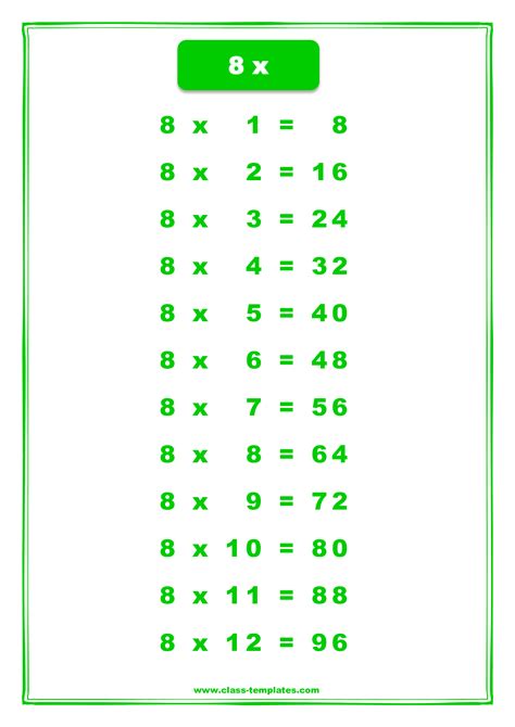 8x Table Chart