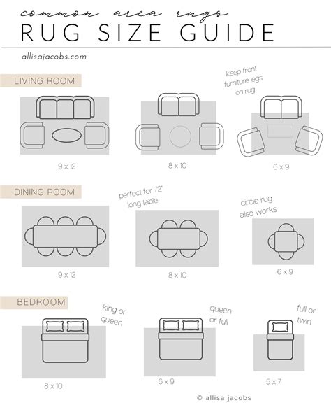 8x10 Rug Size Chart