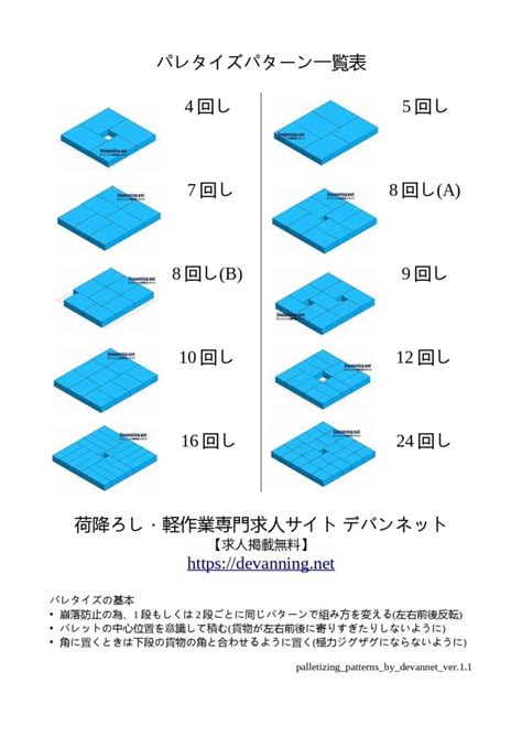 9～10個「はい」