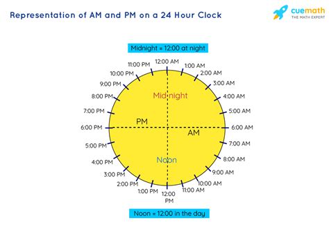 9 AM EST + 12 hours (time difference) = 9 PM SGT