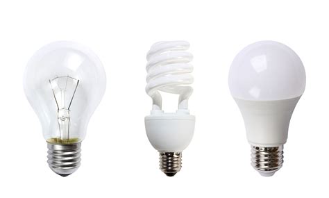 9 Essential Commercial LED Bulbs for Businesses