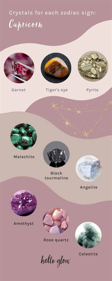 9 Essential Stones for Capricorns: Discover Their Powers and Applications