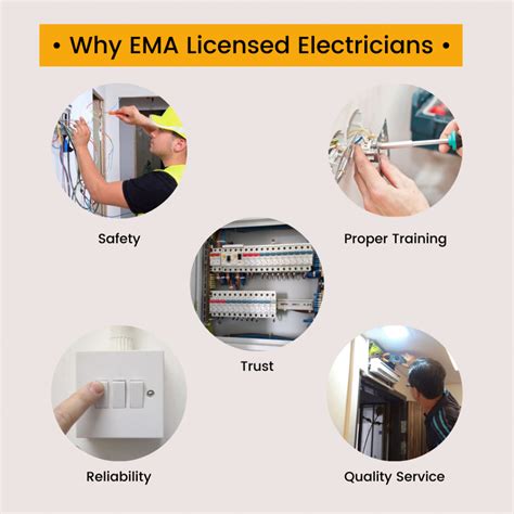 9 Essential Tips for Hiring a Licensed Electrician in Singapore