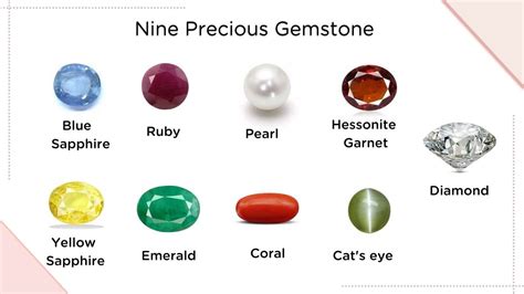 9 Gems for Luck: Unlock the Power of Precious Stones