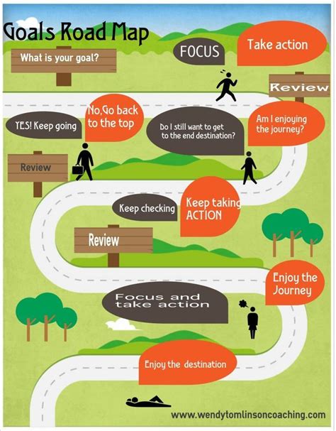 9 Routes to Success for Schools Epub