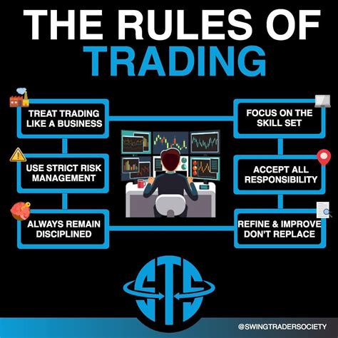 9 Trading Rules for the Cryptocurrency Market PDF