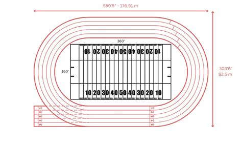 9-Lane Oval Track: