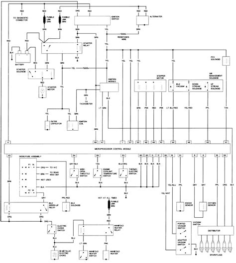 90 jeep 2 5l engine harness diagram PDF