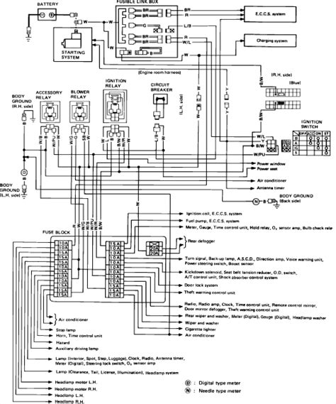 90 nissan wiring schmacit Reader