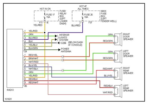 90 subaru legacy wiring diagram for stereo Doc