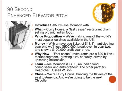 90-Second Elevator Pitch