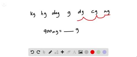 900 Milligrams to Grams: The Complete Guide