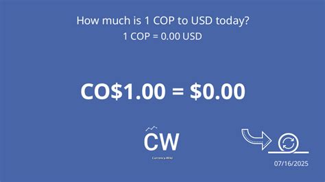 90000 COP to USD: Your Guide to Currency Conversion