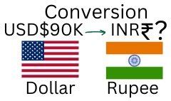 90000 INR to USD: A Currency Guide