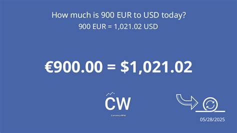 900eur to USD: A Comprehensive Guide to Currency Conversion