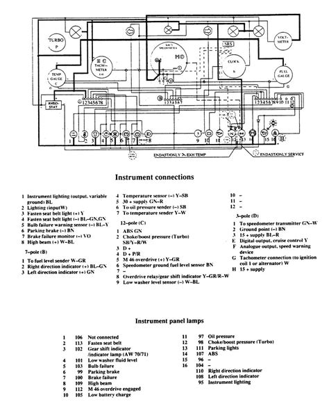 91 740 volvo wiring diagram PDF