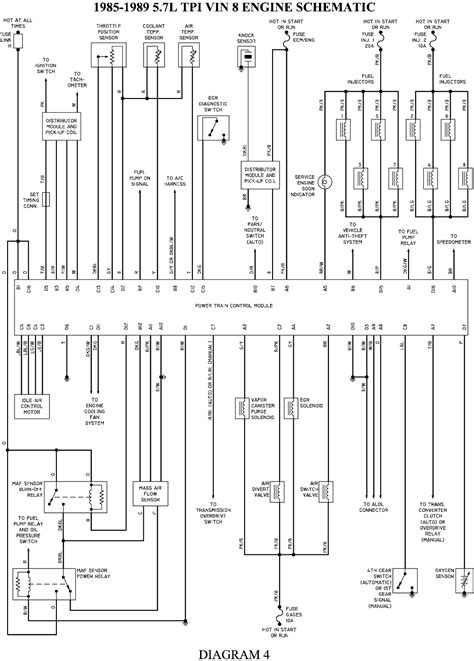 91 caprice injection wire diagram Epub