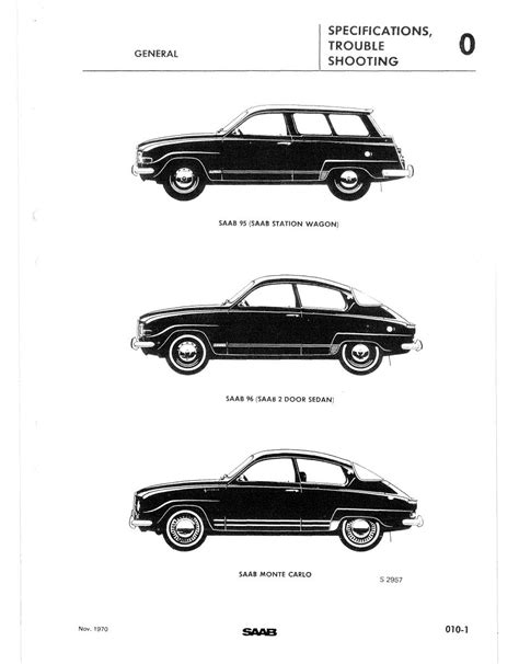 91 saab repair manual pdf Doc