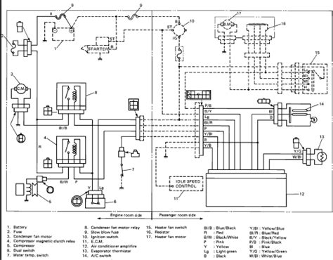 91 suzuki sidekick wiring diagram pdf Doc