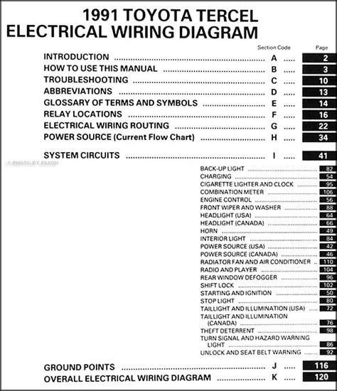 91 tercel wiring ignition diagram pdf PDF