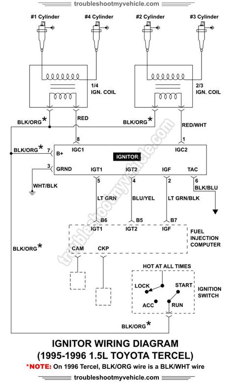 91 tercel wiring ignition diagram pdf PDF